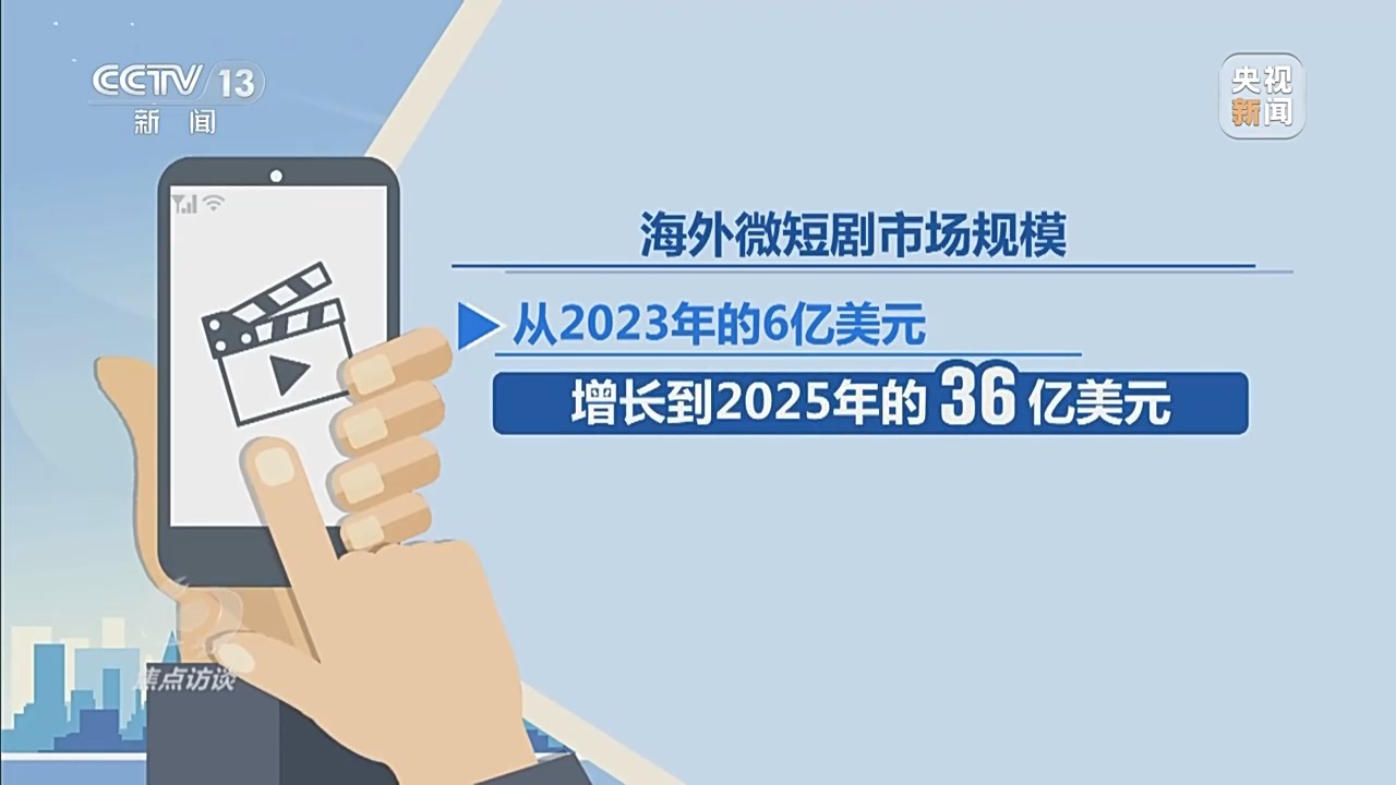 焦点访谈丨以中国方式讲述中国故事文化“新三样”扬帆出海(图9)