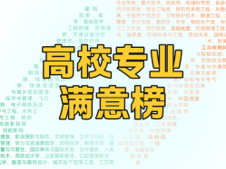 856万份评价告诉你 大学毕业生最满意专业之变