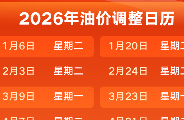 油价调整通知