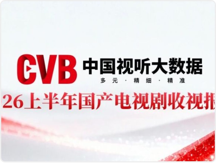 上半年国产剧收视报告出炉 首播剧部数收视时长双增长