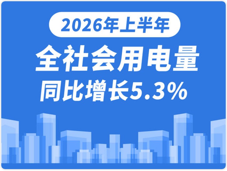 今年上半年全社会用电量同比增长5.3%