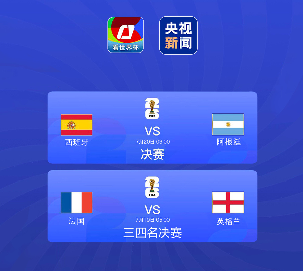 决赛对阵球队产生！阿根廷2-1淘汰英格兰
