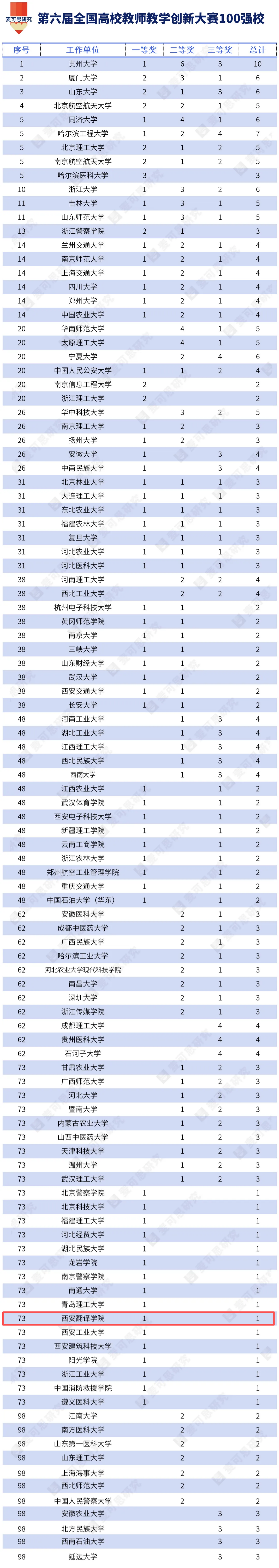 微信图片_2026-07-30_102431_236.png