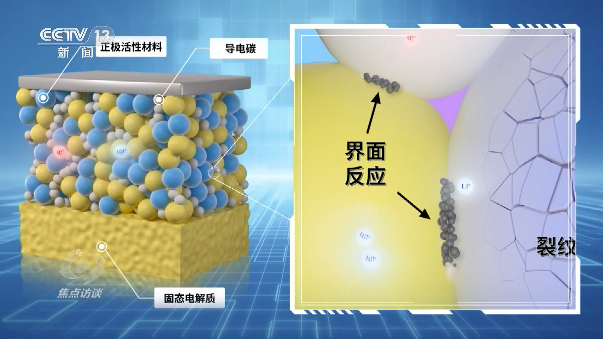 焦点访谈|国之脊梁星光闪耀(图6)