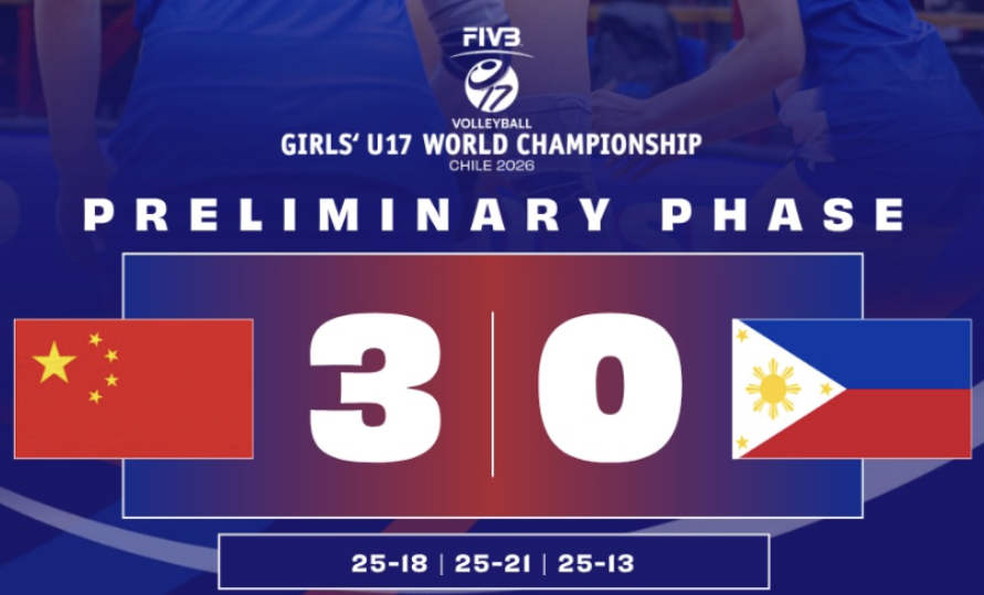 U17女排世锦赛中国队取得开门红