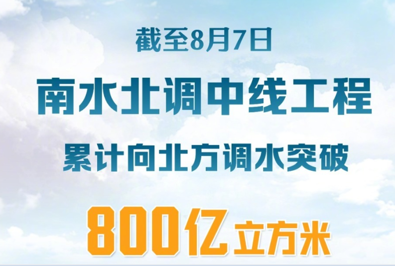 南水北调中线工程调水突破800亿立方米