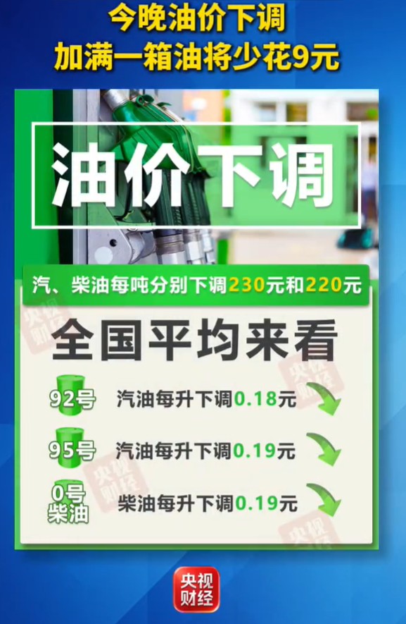 8月14日24时起 国内汽、柴油零售限价下调