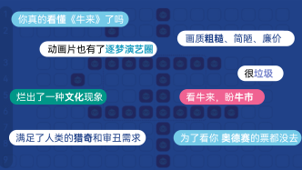 骂它、捧它、玩它、见证它 1490条影评里的《牛来》