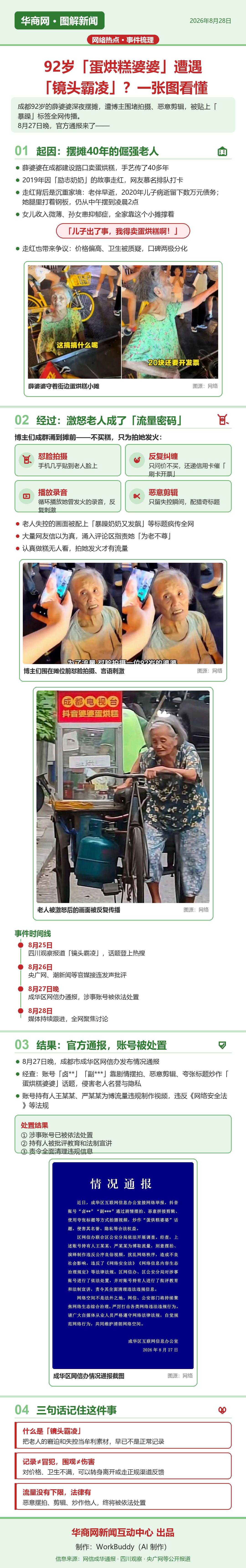 蛋烘糕婆婆事件长图.png