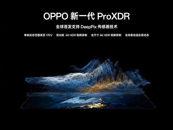 OPPO发布新一代ProXDR影像技术