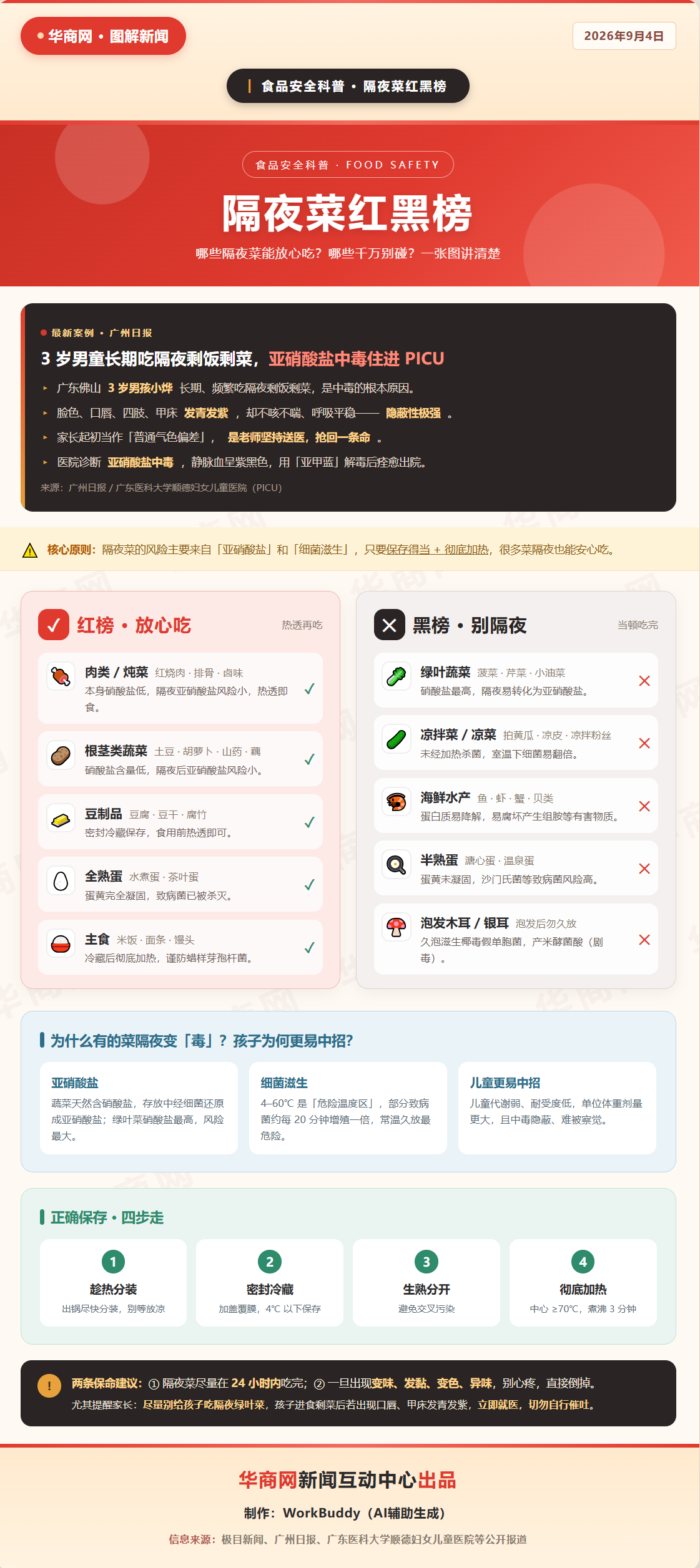 科普海报1223123908.png