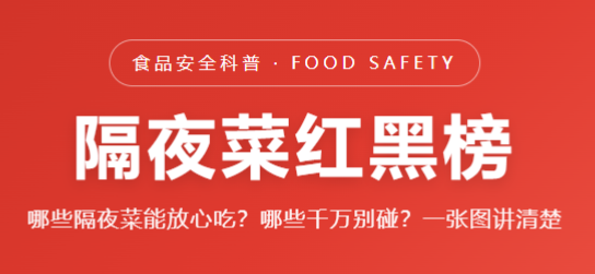 3岁男童长期吃隔夜菜中毒进重症监护室 一张图看懂隔夜菜