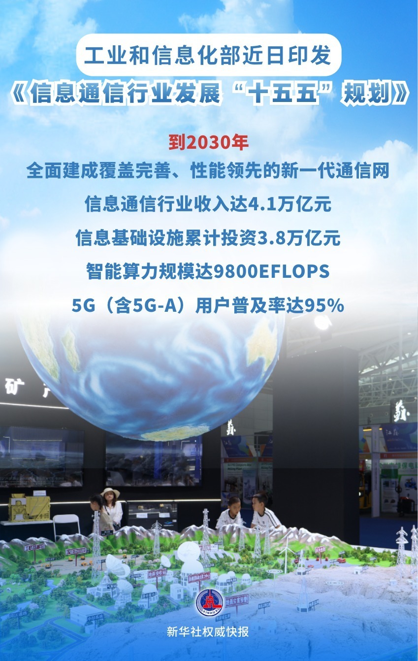 信息通信行业发展“十五五”规划发布