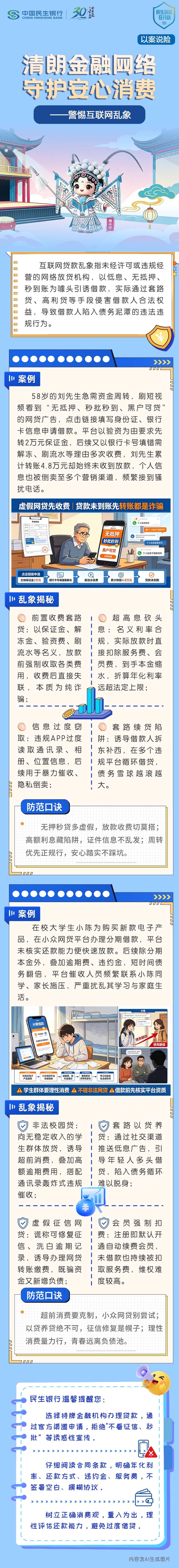 【清朗金融网络 守护安心消费】民生银行西安分行以案说险-警惕互联网乱象.jpg