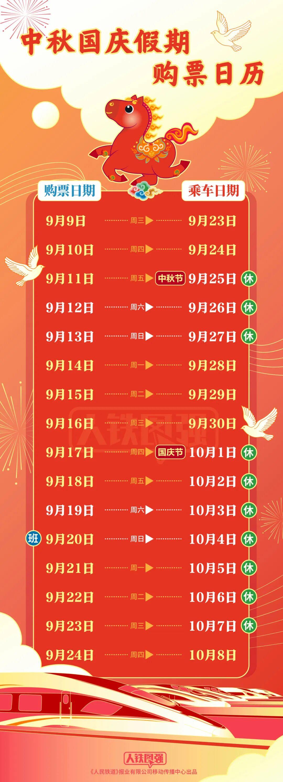 转发+收藏 中秋国庆假期购票日历来了