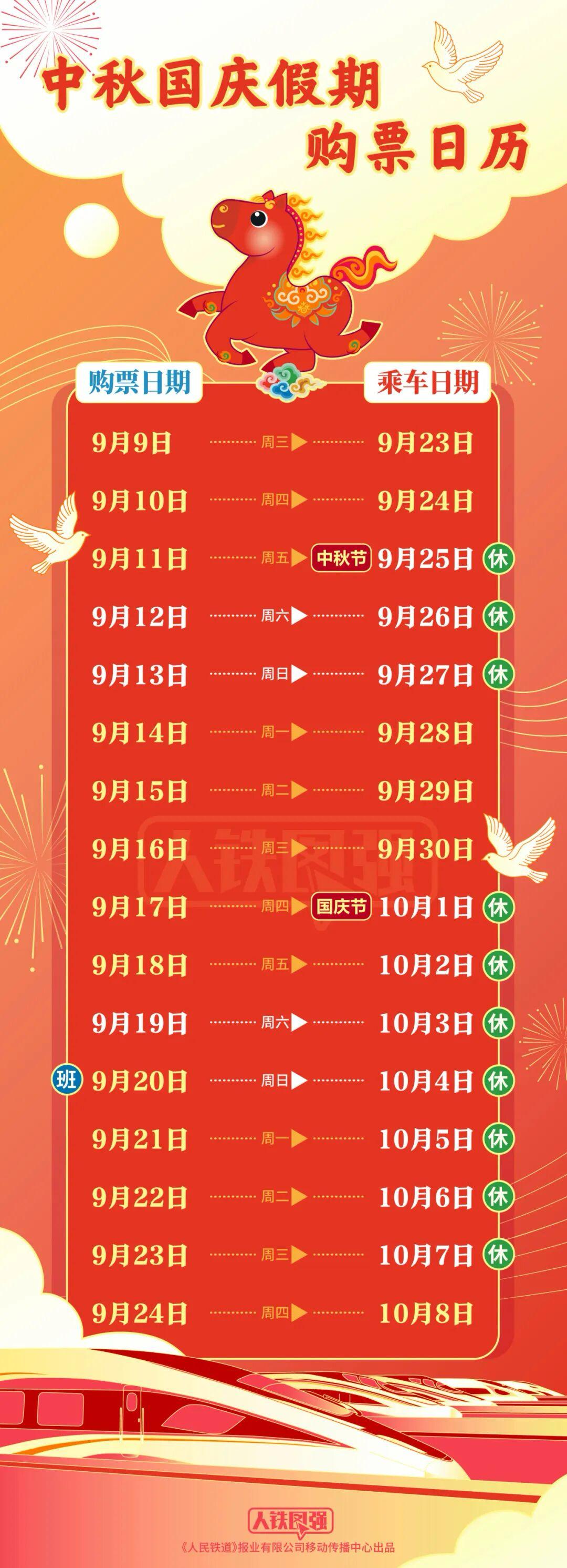 中秋假期首日车票今日开售，国庆假期首日火车票即将开售