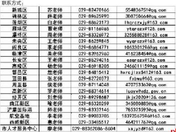 高校毕业生就业创业典型事迹征集活动开始啦