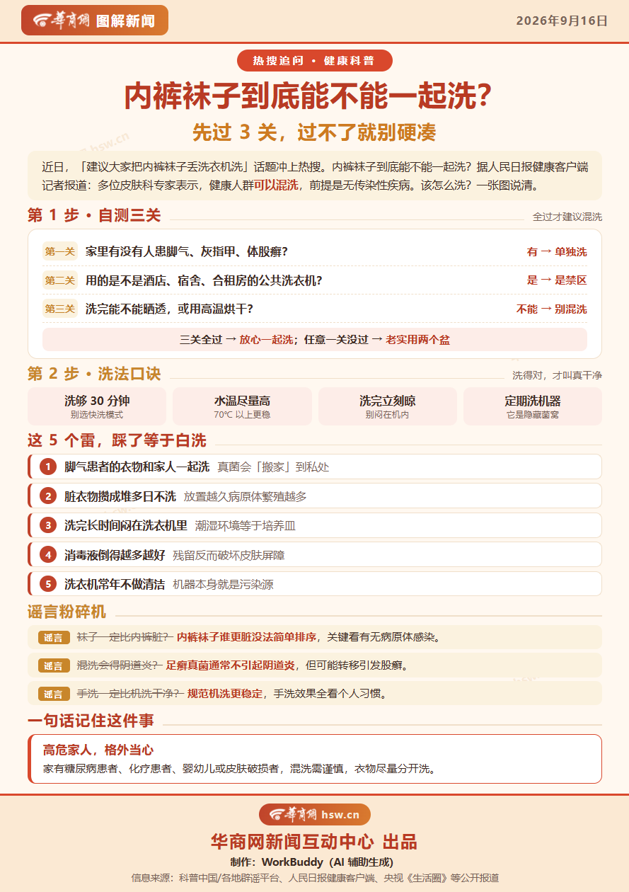 内裤袜子能不能一起洗6.0发布版.png