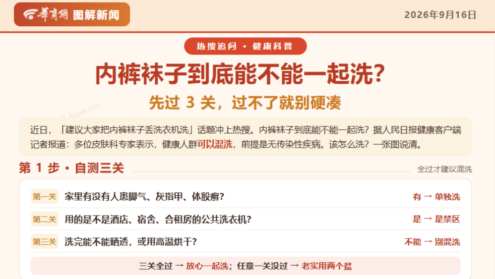 图解|内裤袜子到底能不能一起洗？先过3关 过不了就别硬凑