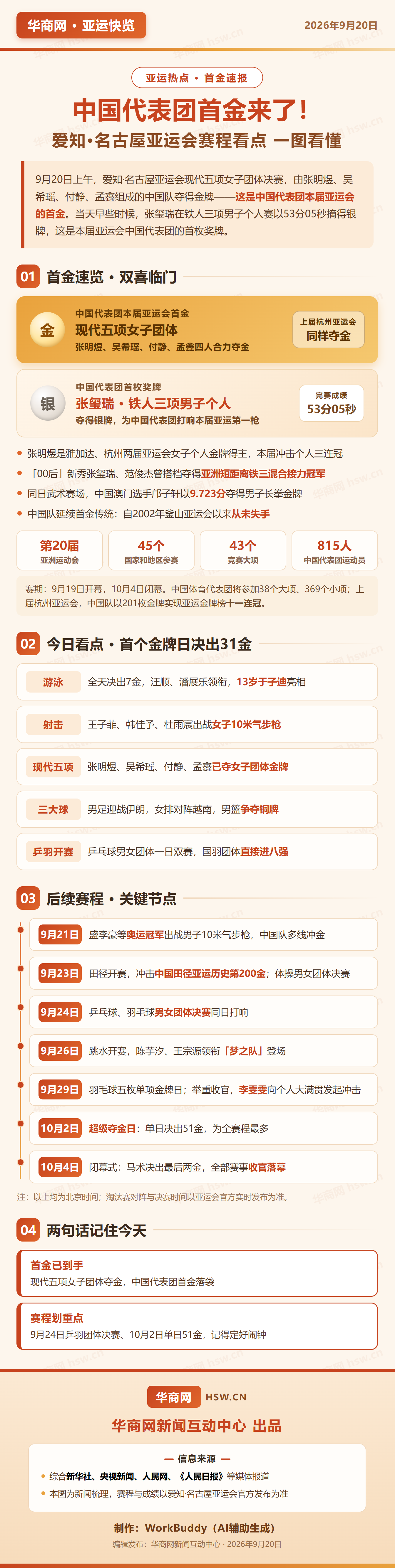 亚运会888516.png