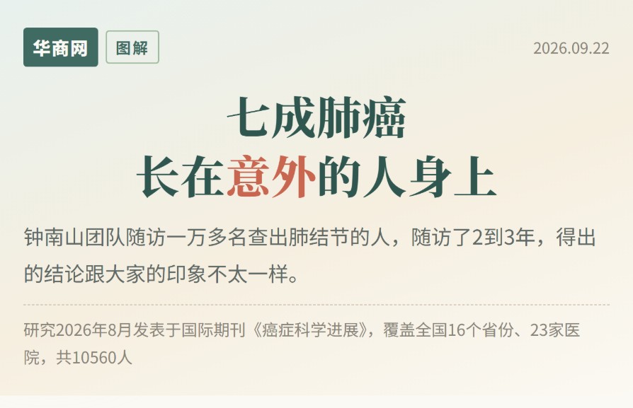 图解丨七成肺癌长在意外的人身上 不抽烟的女性也要筛查