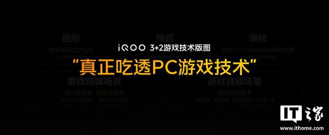 iQOO发布“3+2游戏技术版图”