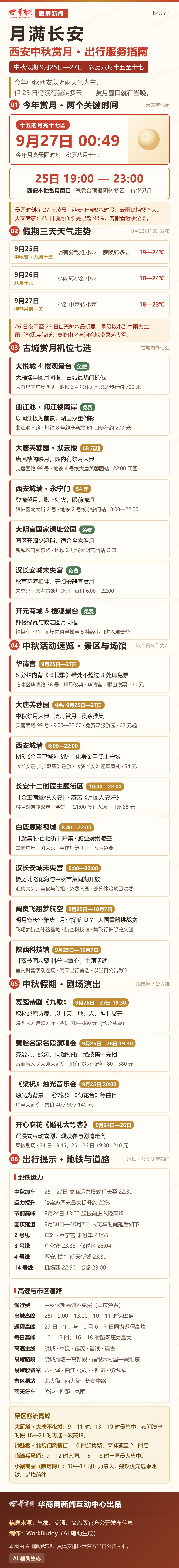 月满长安！中秋西安及周边七地赏月打卡点、交通天气一图看懂.jpg