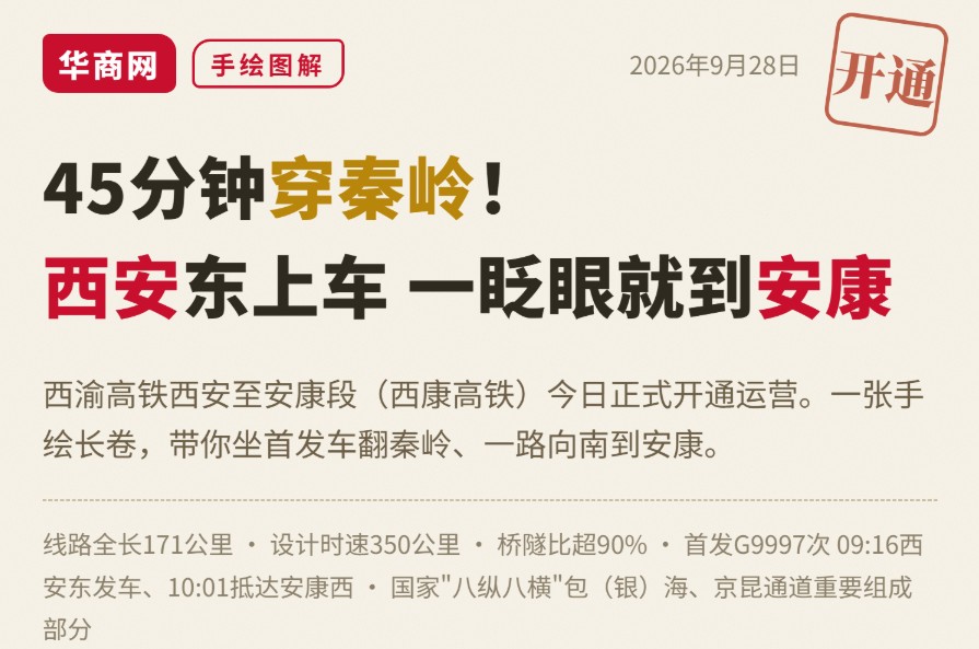 45分钟穿越秦岭！西安东上车 一眨眼就到安康