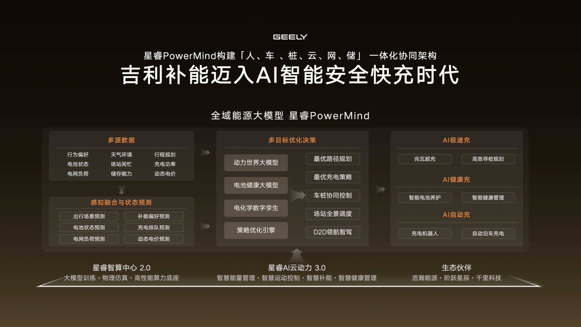 图片 3.png