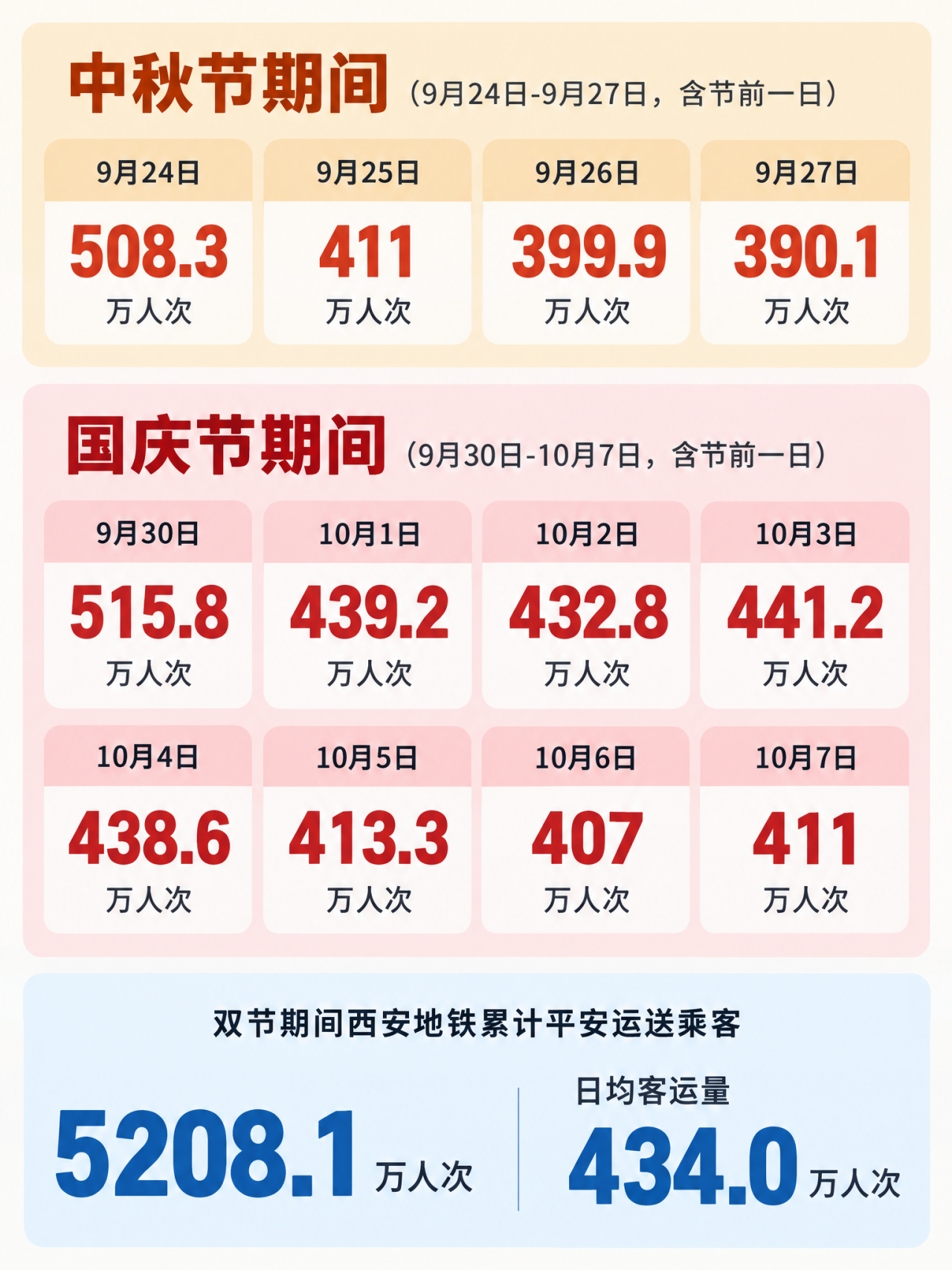 配图1