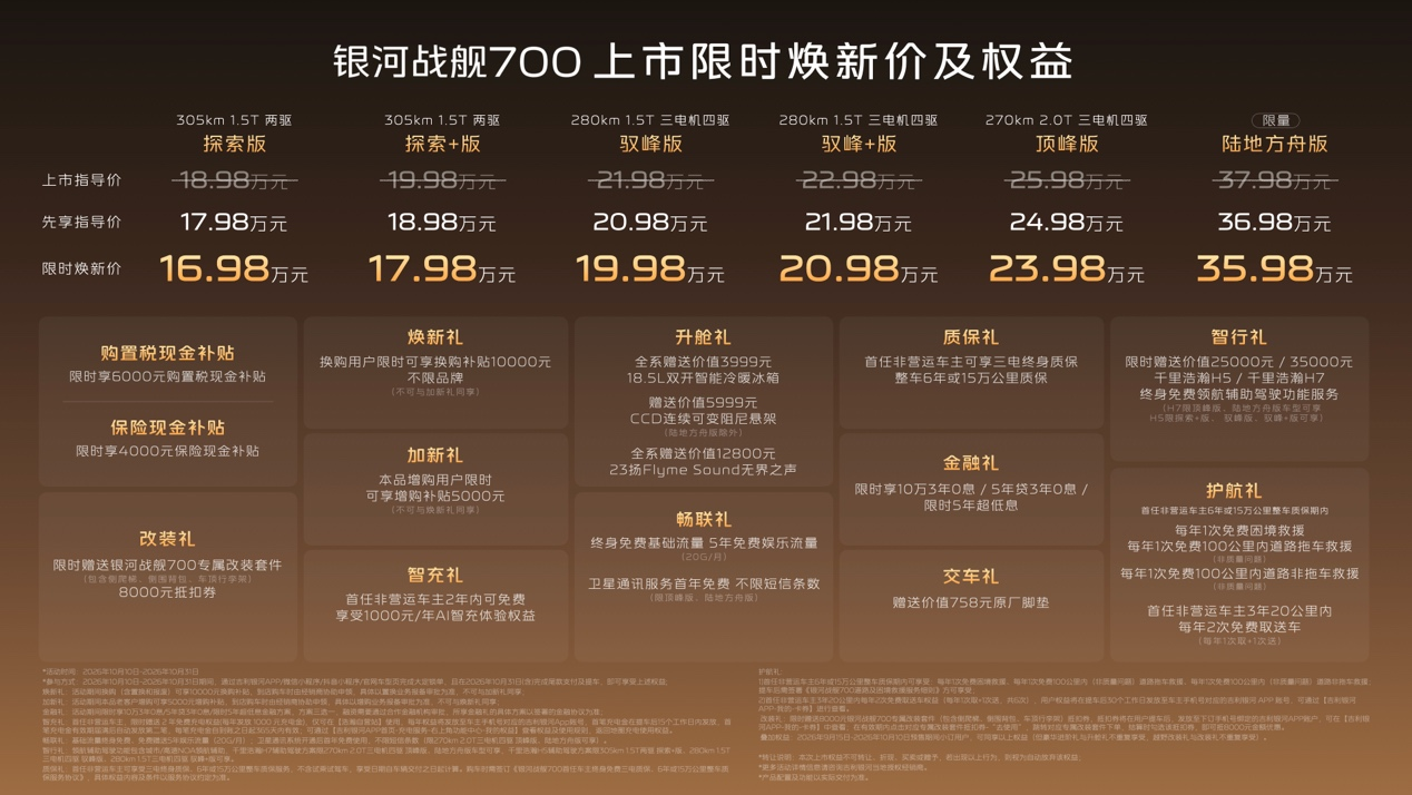 d6aPCSGJTwClQhve.png 图片 2.png
