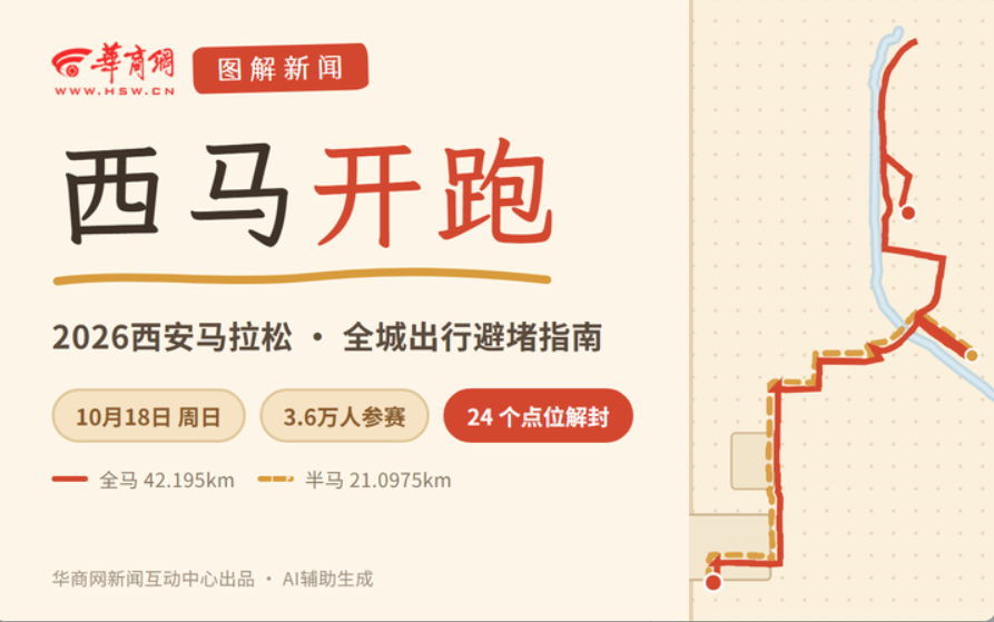 哪条路能走、几点解封？2026西安马拉松 · 全城出行避堵指南