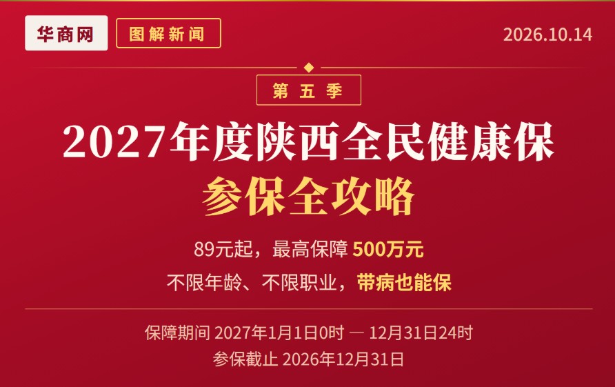 一图读懂 2027年度陕西全民健康保参保全攻略