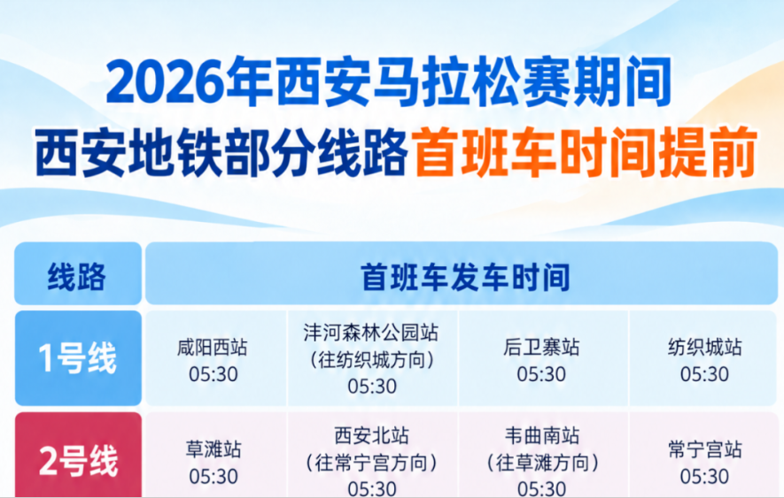 西马赛事期间地铁1至6号线、8号线、14号线调整发车时间