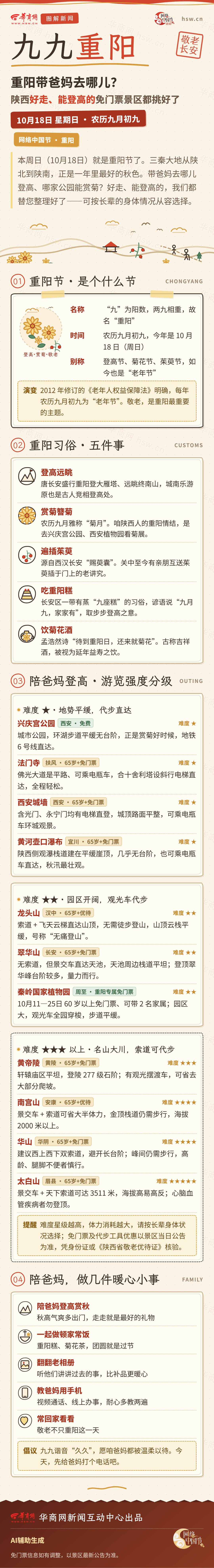 2026重阳节_陪爸妈好好过一天_手绘版_长图.jpg