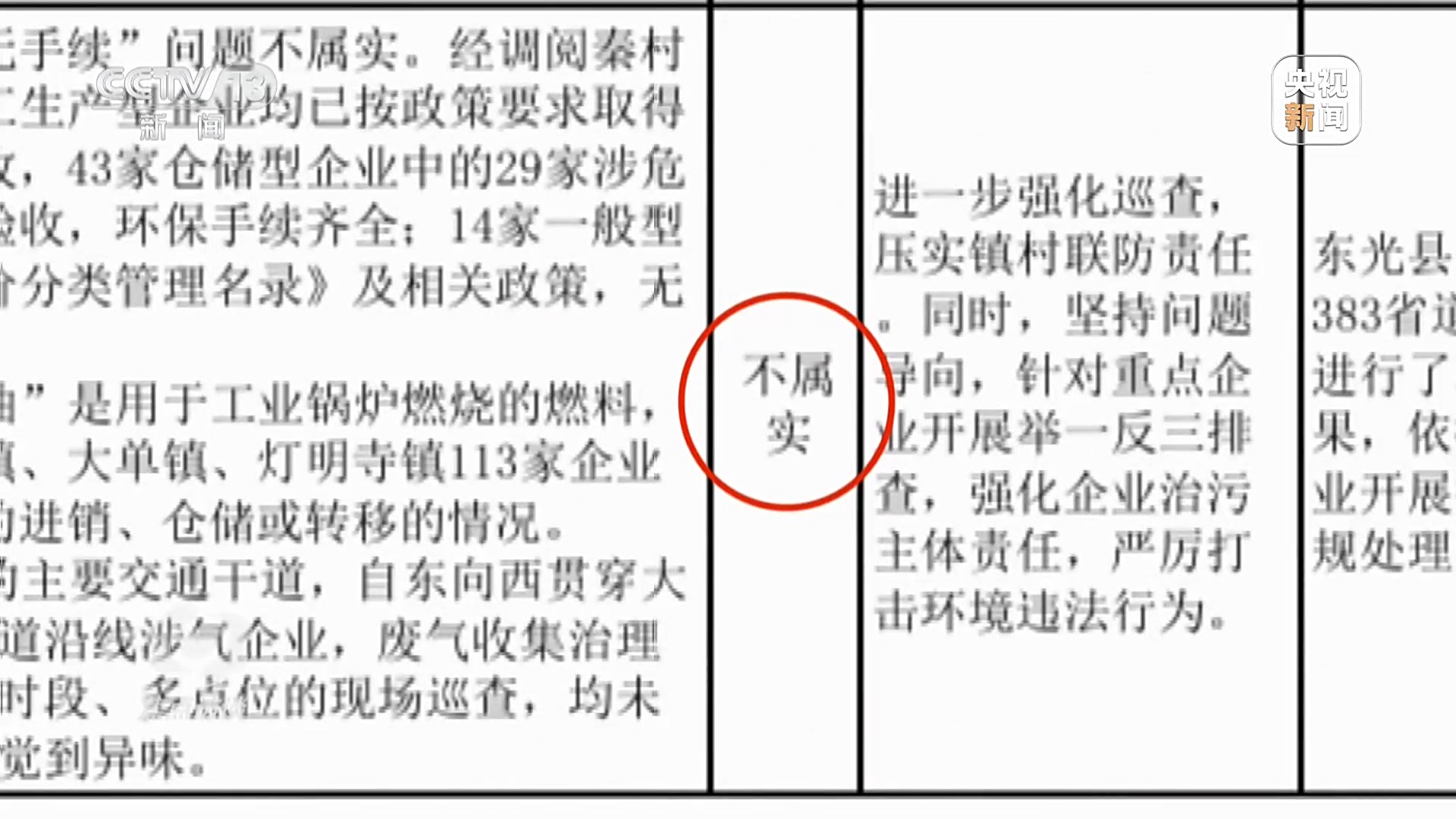 焦点访谈丨村庄被8家化工厂包围,危化品“黑窝点”为何十余年难除?