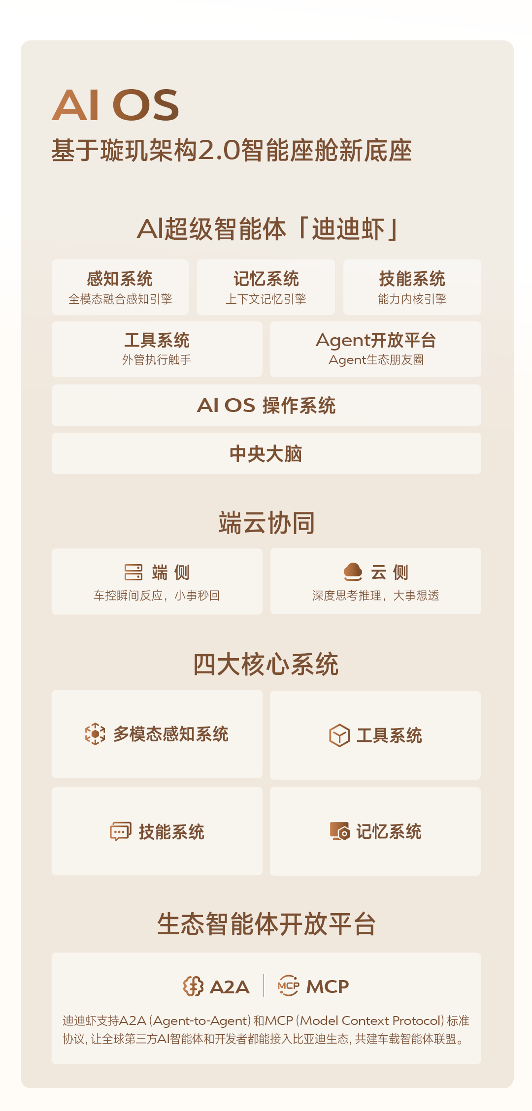 OcADLTci4raQPDB2.png 图片 2.png