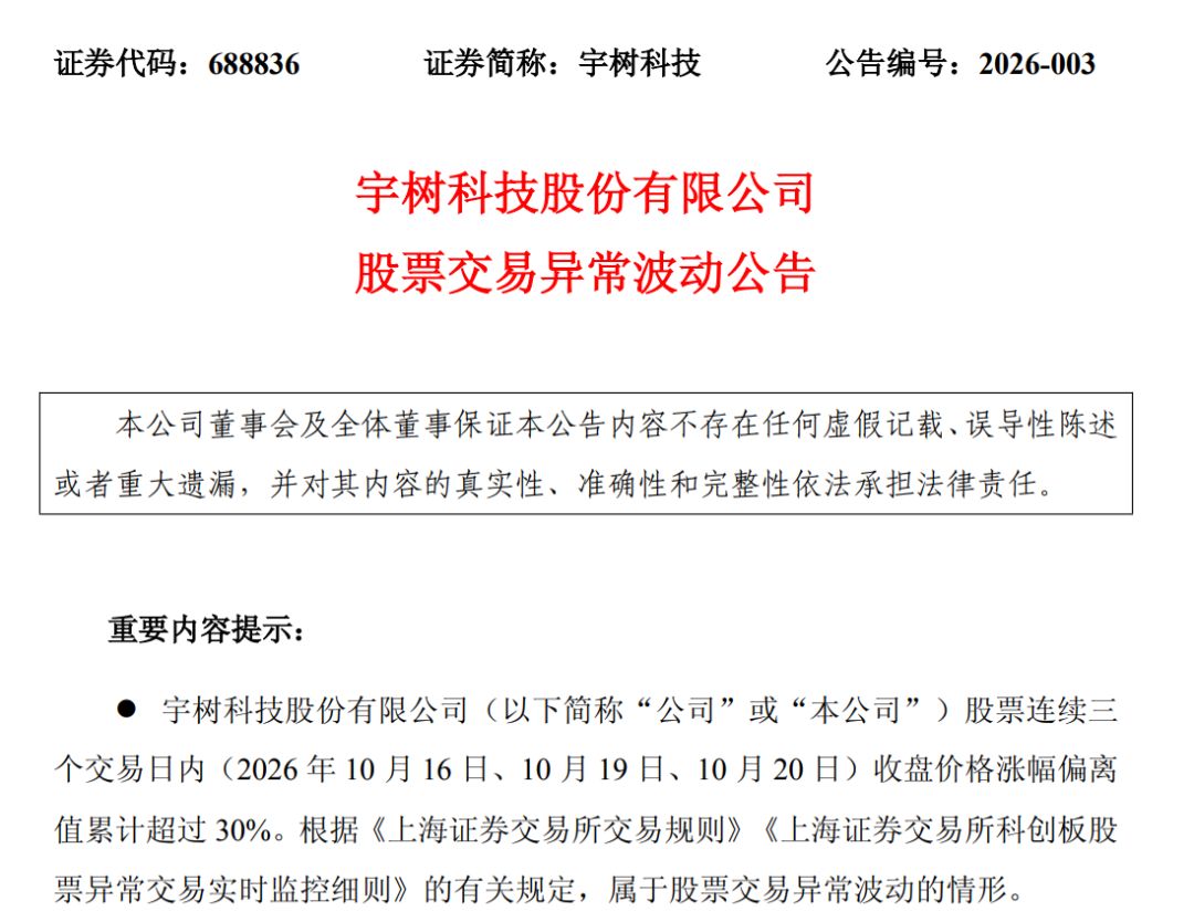 宇树科技紧急提示风险！