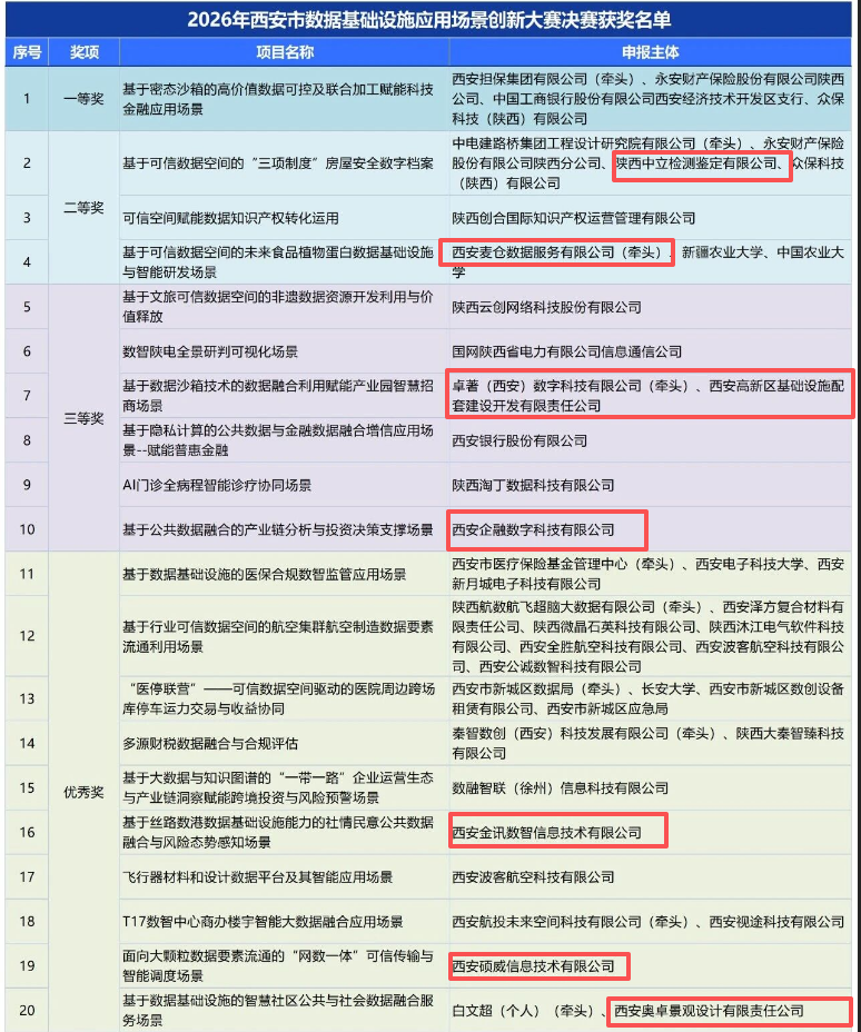 Bkexhhuf8Q2dhkEg.png 图片 3.png