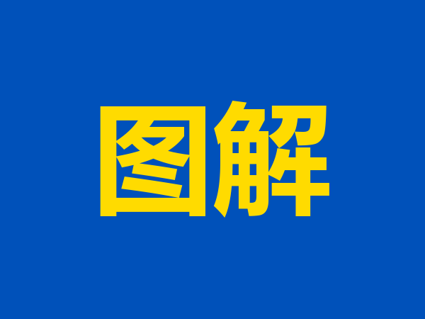 打通协同链路 激活创新动能——图解陕西教育科技人才体制机制一体改革