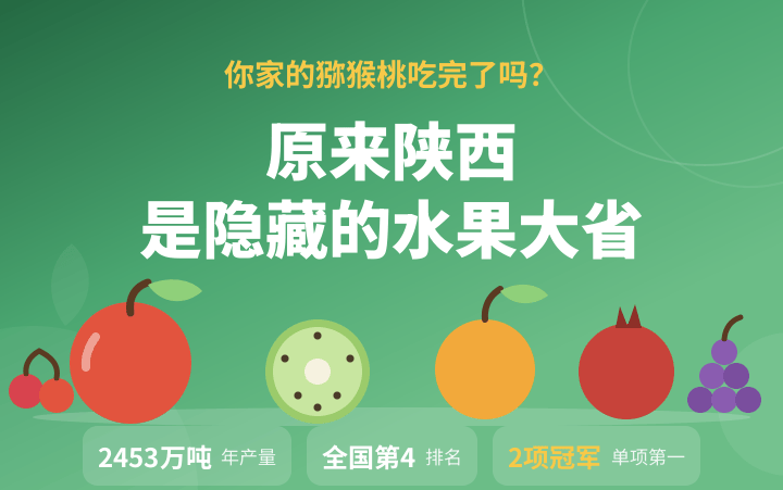 你家的猕猴桃吃完了吗？原来陕西是隐藏的水果大省！